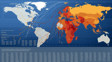 HDI (Human Development Index): A Broader Perspective on Economic Indicators